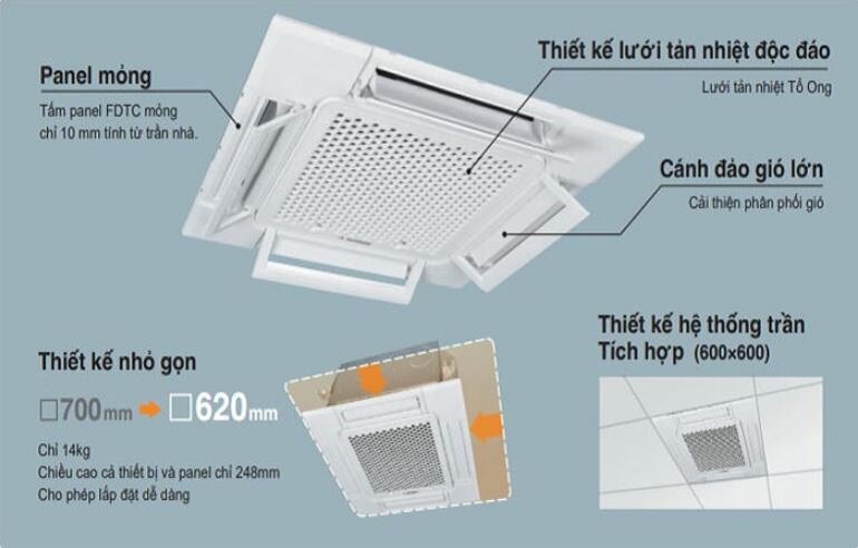 Điều hòa Mitsubishi FDT100VH/FDC90VNP1 thiết kế nhỏ gọn, hiện đại