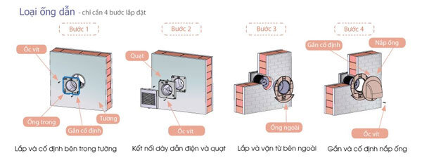 Quạt thông gió nhà tắm KDK 10EGKA (lỗ tròn 13.5cm) Quạt thông gió nhà tắm KDK 10EGKA (lỗ tròn 13.5cm)