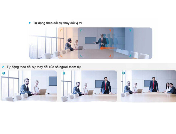  Webcam hội nghị truyền hình Maxhub UC M30.