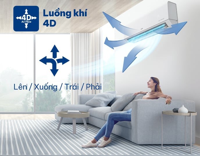 Máy lạnh Aux Inverter AW18CAA4DI-5VN