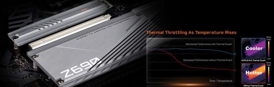 Mainboard Gigabyte Z690 Gaming X DDR4 (Ảnh 5)