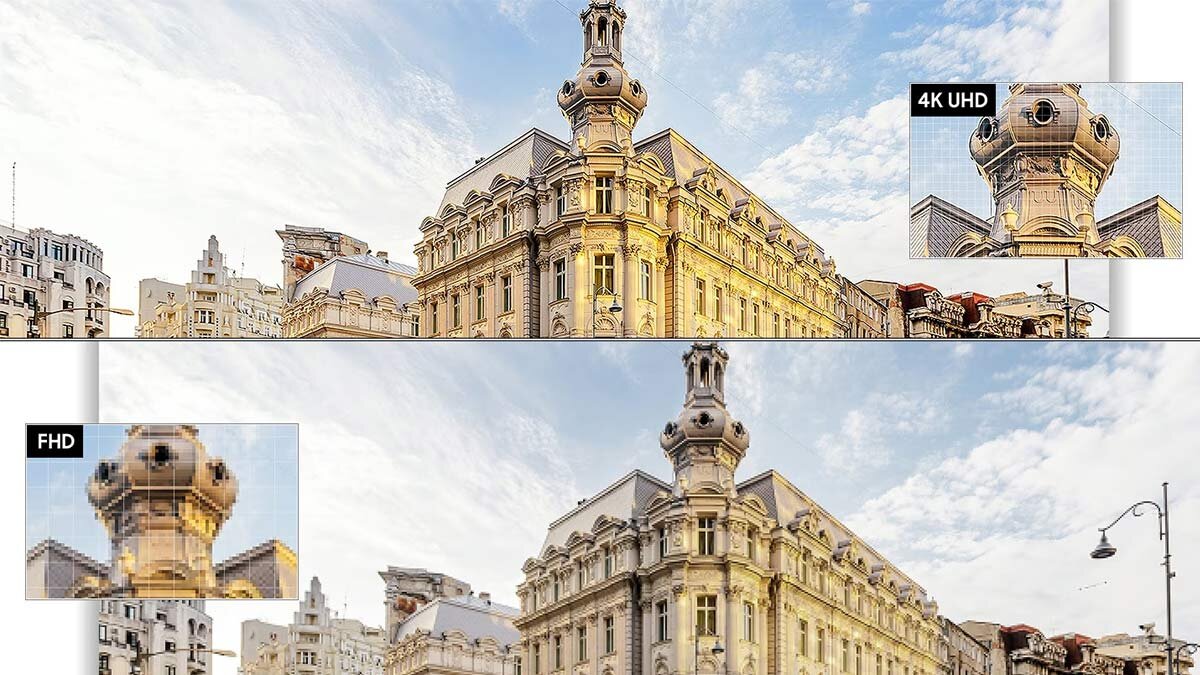 Xem phim rõ nét hơn với độ phân giải 4K chất lượng