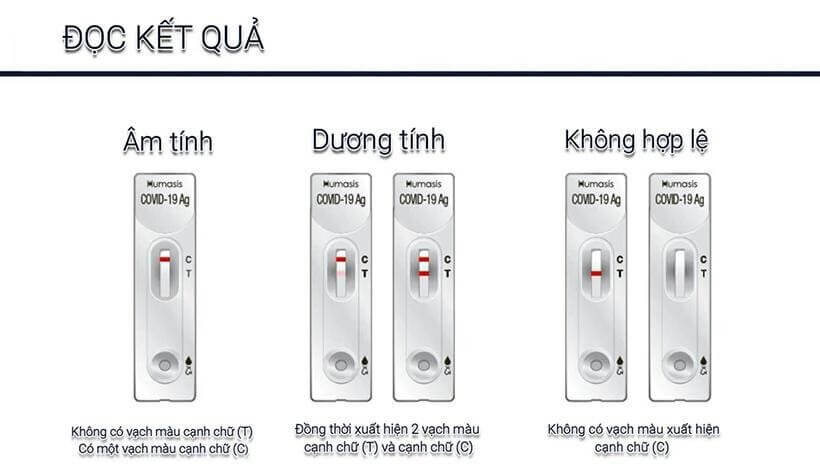 Mua Bộ Test Nhanh Humasis Covid-19 tại Hasaki 