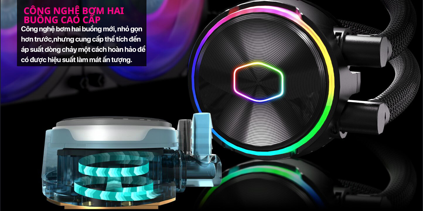 MASTERLIQUID PL360 FLUX