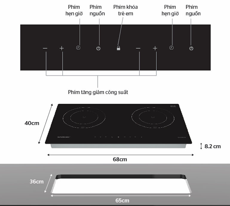 Bếp từ âm Sunhouse SHB34-CS sở hữu 2 vùng nấu với thiết kế màu đen toàn phần