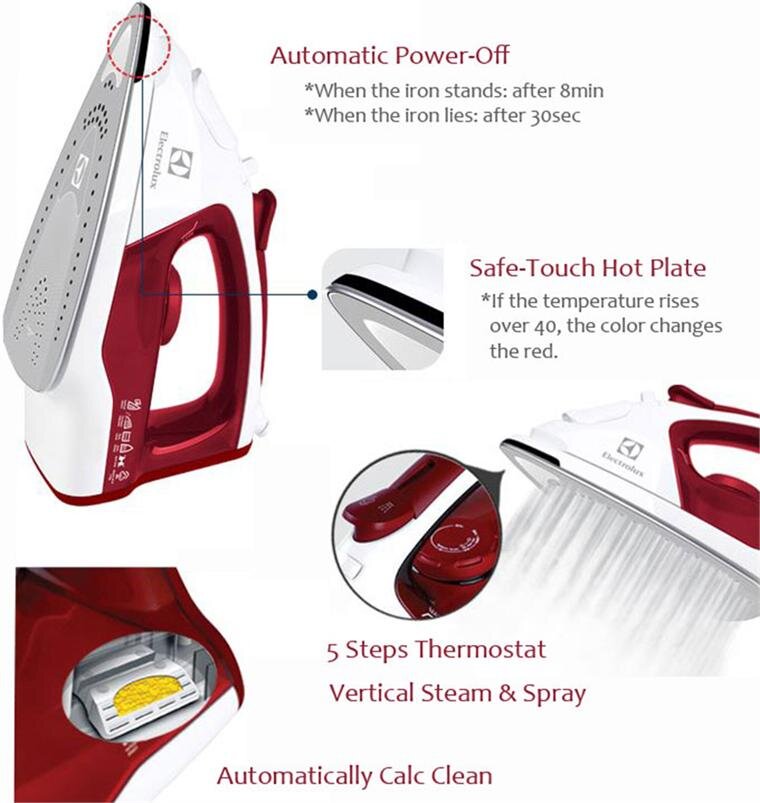 Bàn là hơi nước Electrolux ESI5123