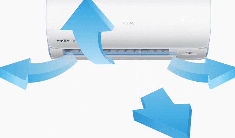 điều hòa Aqua inverter 1.5 HP AQA-KCRV13TH 