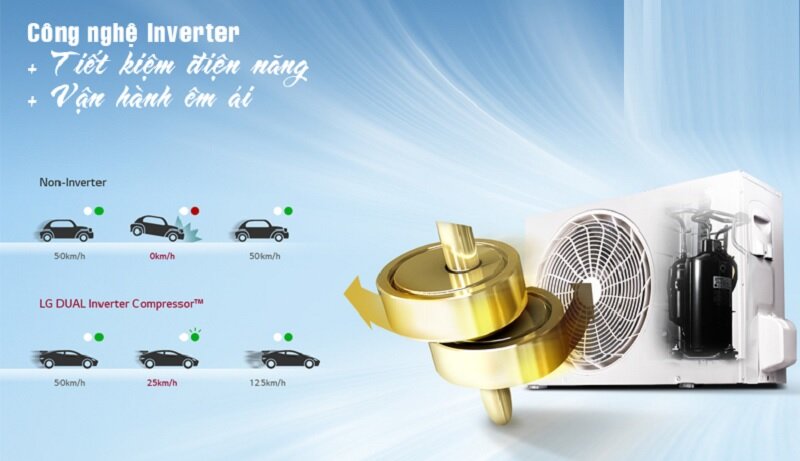 Dàn nóng điều hòa multi LG 50000 BTU inverter 1 chiều A5UQ48GFA0 tiết kiệm điện