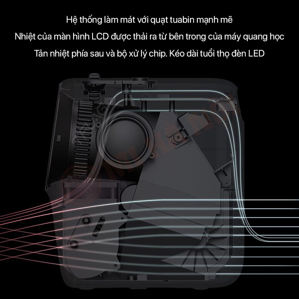 Hệ thống tản nhiệt hiện đại của Wanbo T2 Max Hệ thống tản nhiệt hiện đại của Wanbo T2 Max