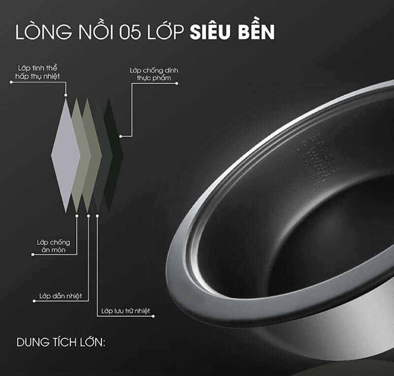 Lòng nồi Sato Q16 có tráng lớp chống dính an toàn