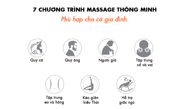 Ghế massage toàn thân Kamita KC-388