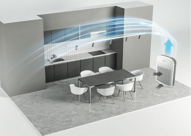 Máy lọc không khí gia đình ChungHo A600 (GAP-15H5150) có chế độ lọc không khí nhanh