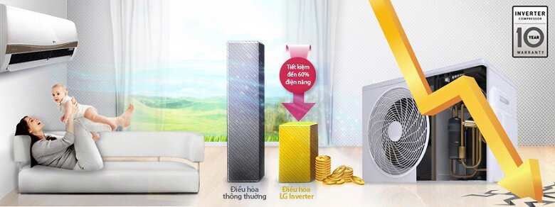 Điều hòa 2 chiều LG Inverter 1.5 HP B13ENC Điều hòa 2 chiều LG Inverter 1.5 HP B13ENC