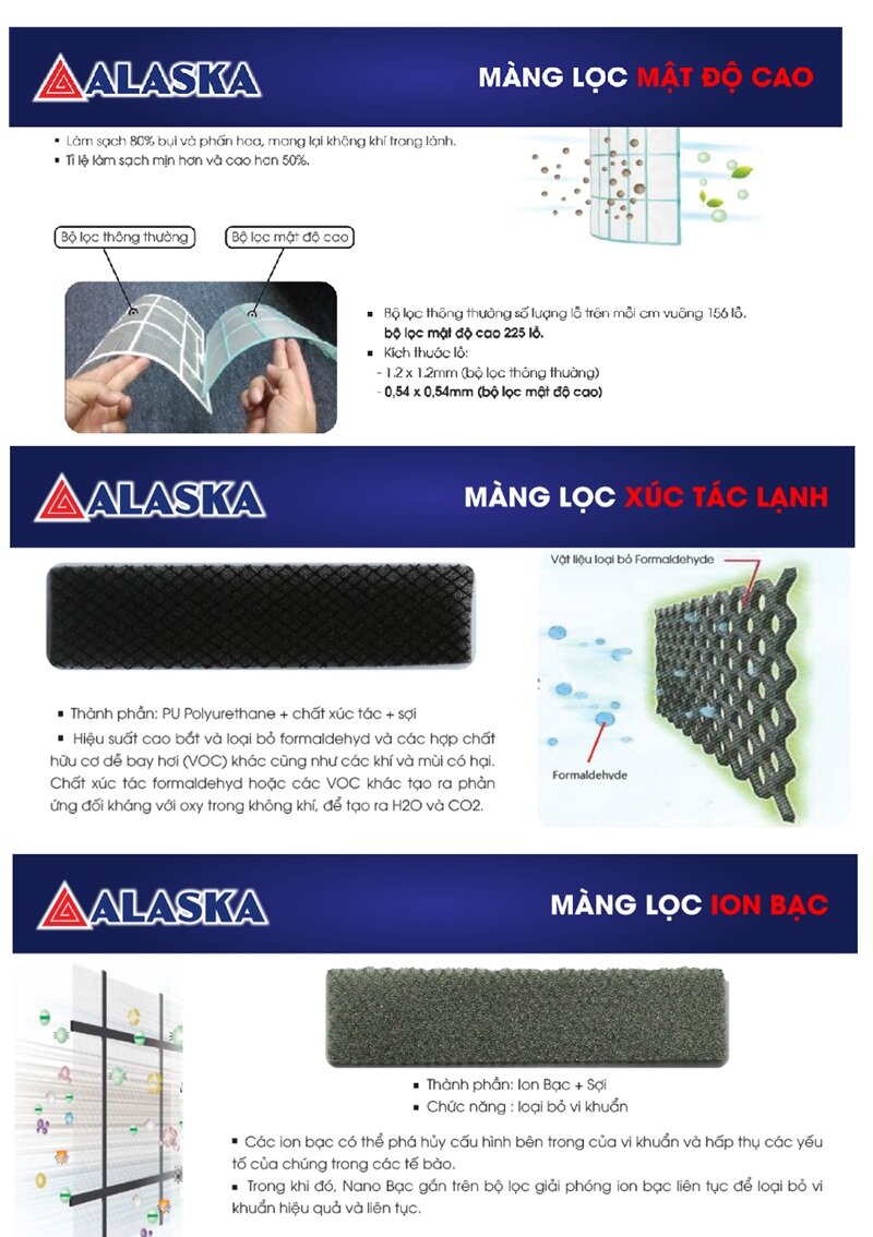 Điều Hòa Alaska Inverter 12000 BTU 1 Chiều AC-12WI Gas R-410A