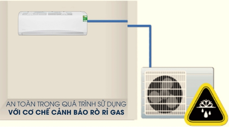 Điều hòa Midea 18000 BTU 1 chiều MSAFII-18CRN8 gas R-32 6 Điều hòa Midea 18000 BTU 1 Chiều MSAFII-18CRN8 Gas R-32