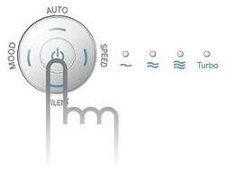 Máy lọc không khí COWAY AP1008DH