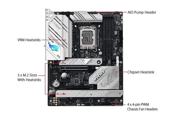 Asus ROG Strix B760-A Gaming WiFi D4 - hình 4