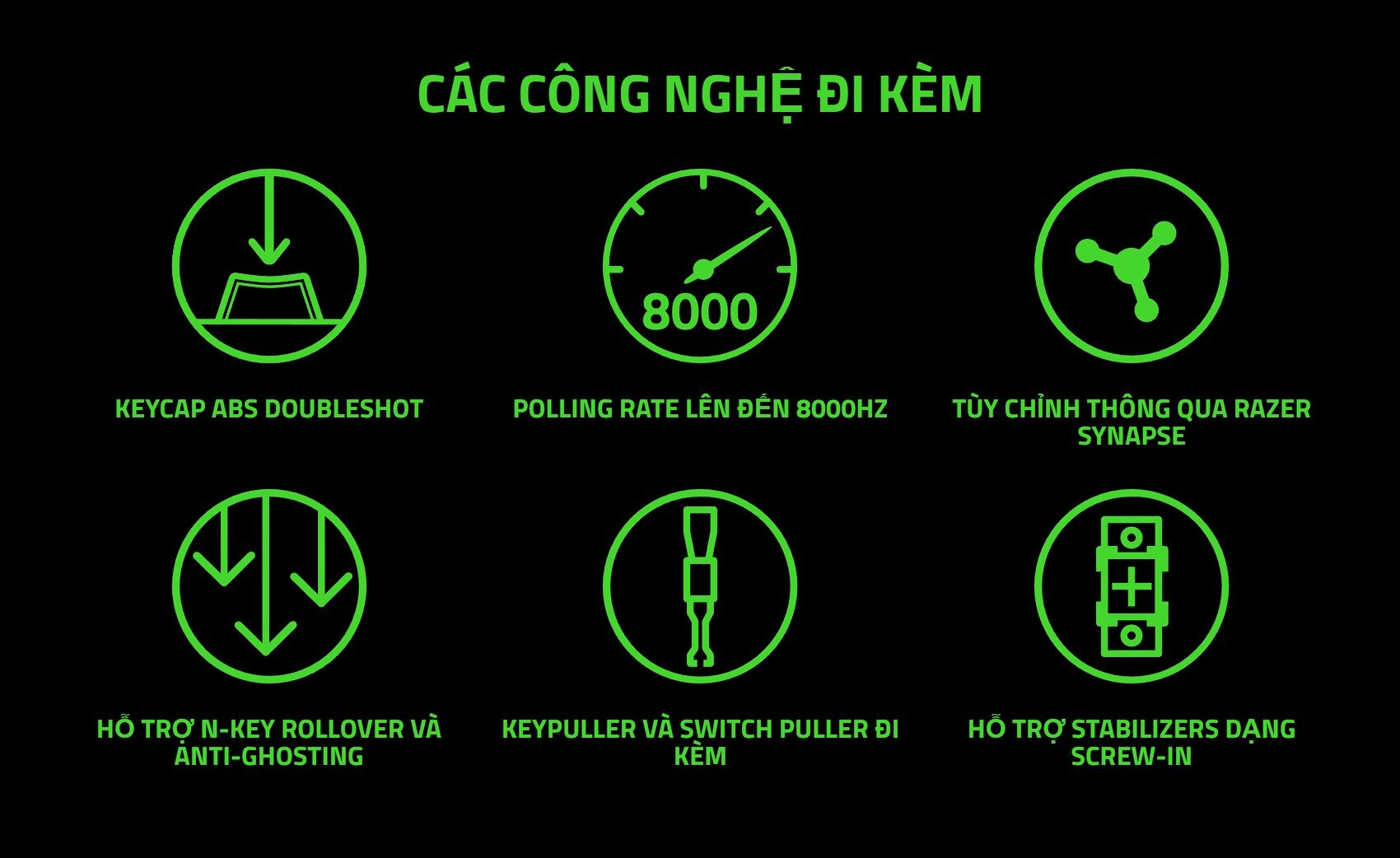 Bàn phím cơ có dây Razer BlackWidow V4 75% RGB