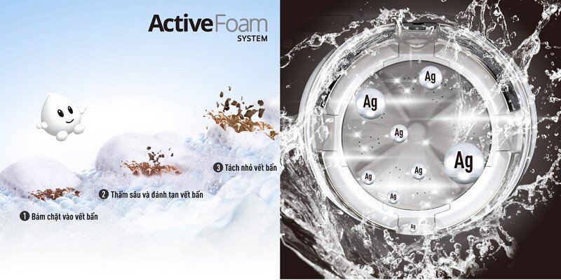 Máy giặt Panasonic 9 Kg NA-F90A9BRV công nghệ giặt