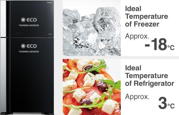 Tủ lạnh Hitachi R-FG690PGV7X(GBK) - 550 lít Inverter