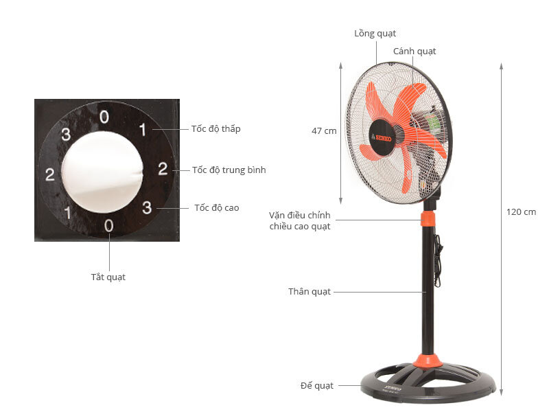 Quạt đứng Senko DTS107