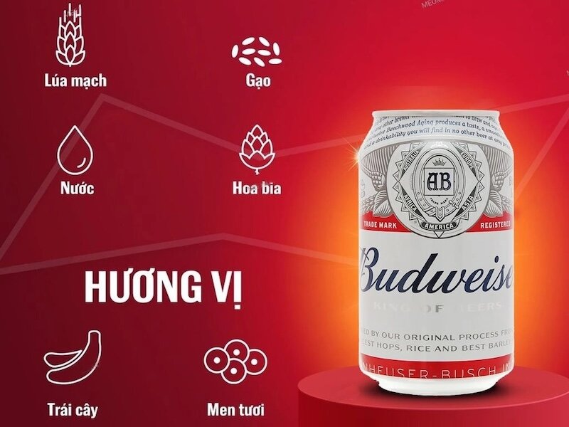 Đặc điểm của bia Budweiser thùng 24 lon 330ml