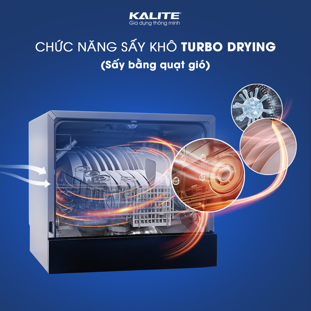 Chức năng sấy khô Turbo Drying (Sấy bằng quạt gió)
