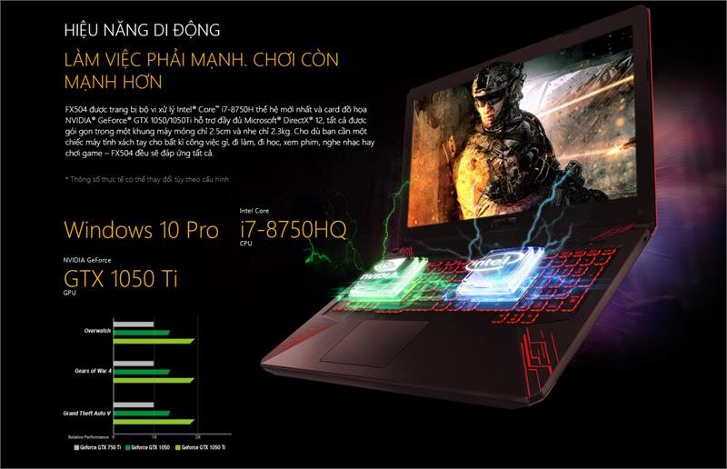 Laptop Asus TUF Gaming FX504GE-E4059T Win10