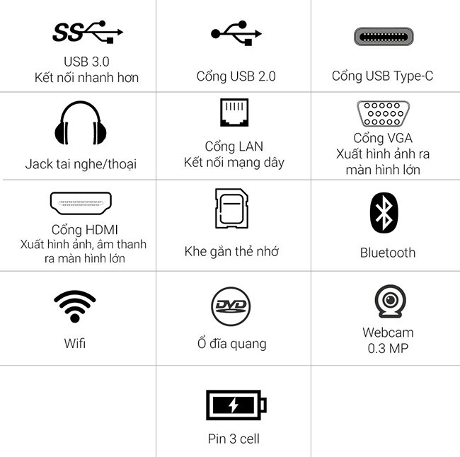 Laptop Asus X441UA i5 7200U/4GB/500GB/Win10/(GA056T) Laptop Asus X441UA i5 7200U/4GB/500GB/Win10/(GA056T)