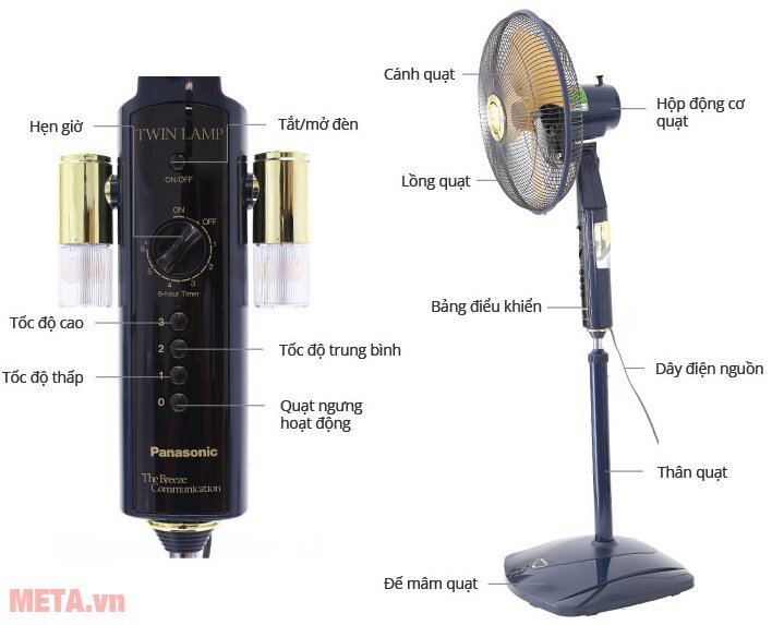 Quạt đứng Panasonic F-407WGO