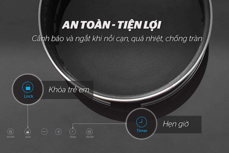 Bếp từ đôi Sunhouse SHBDI39