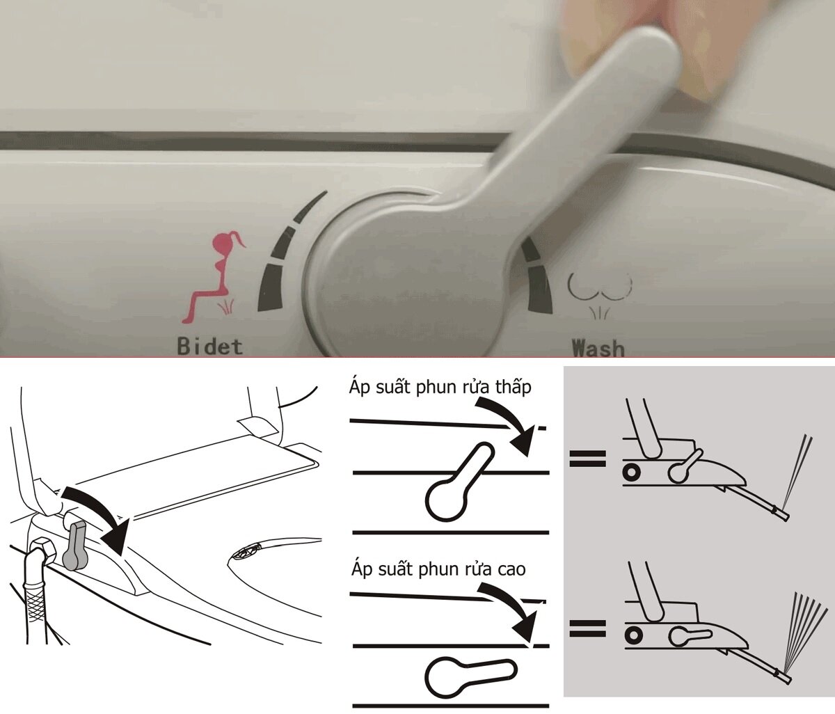 Tích hợp nắp rửa cơ INAX CW-S15VN