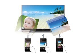 Tivi LED Sony KDL-40R470B 40 inch