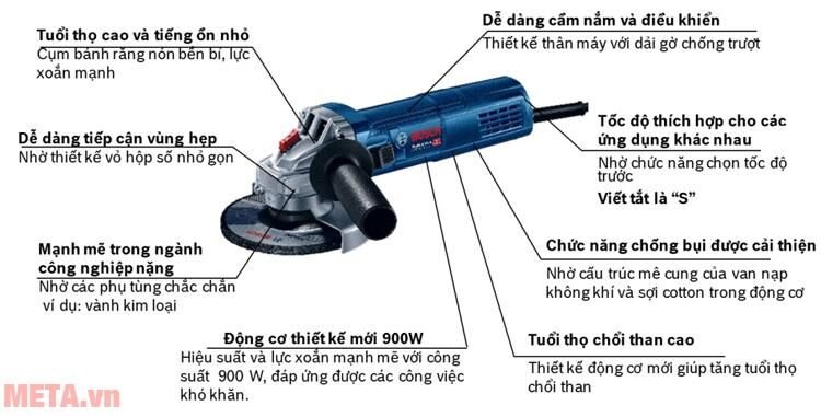 Máy mài góc Bosch GWS 900-125S