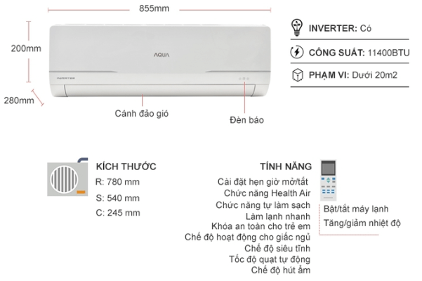 Cấu tạo của máy lạnh AQUA 1,5HP AQA-KCRV12WNM