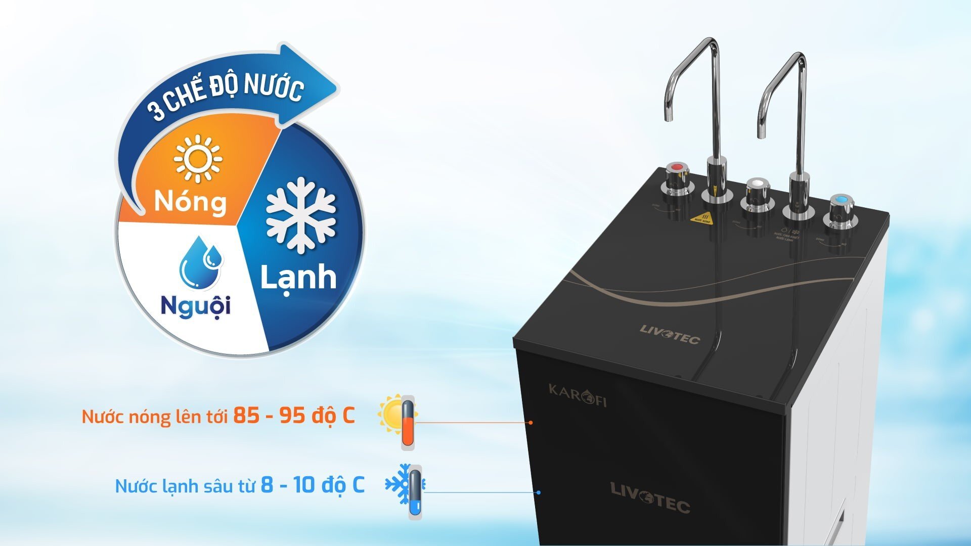 Karofi Livotec 628 thiết kế 2 vòi và 3 chế độ lấy nước Karofi Livotec 628 thiết kế 2 vòi và 3 chế độ lấy nước