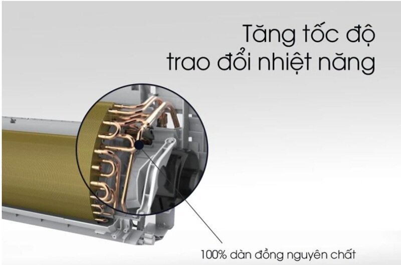 Điều hòa tủ đứng Sumikura 36000 BTU 2 chiều APF/APO-H360 gas R-22