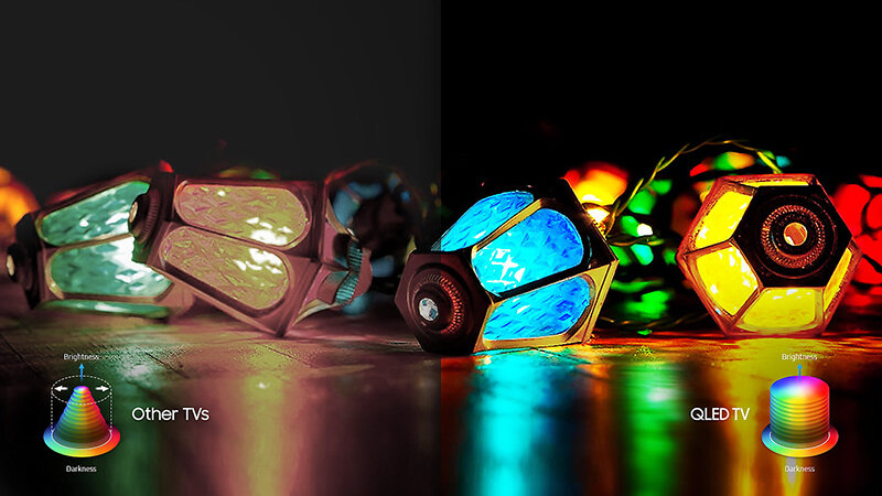 điện thoại samsung