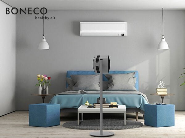 Quạt đối lưu Boneco F235