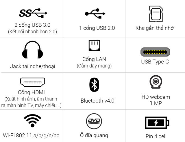 Laptop Asus GL553VE i7 7700HQ/16GB/1TB/4GB GTX1050/DOS