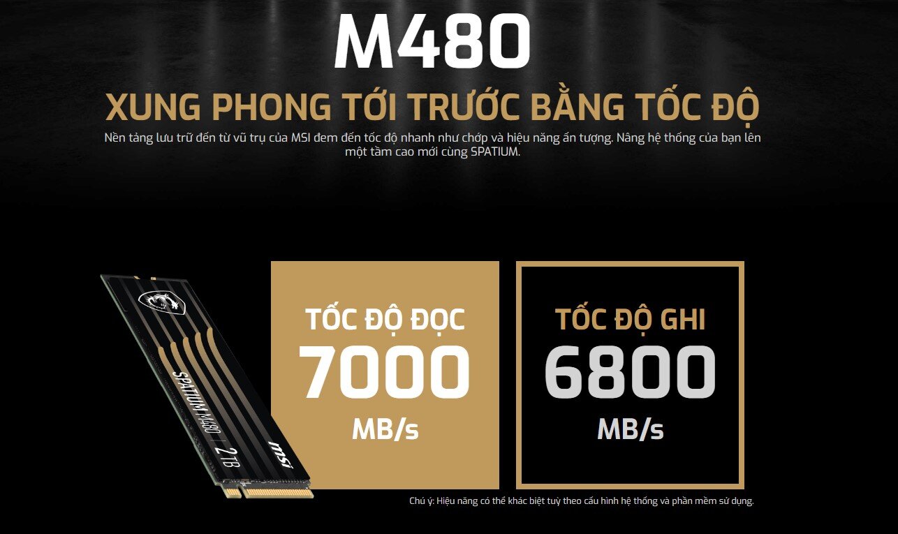 Ổ cứng SSD MSI SPATIUM M480