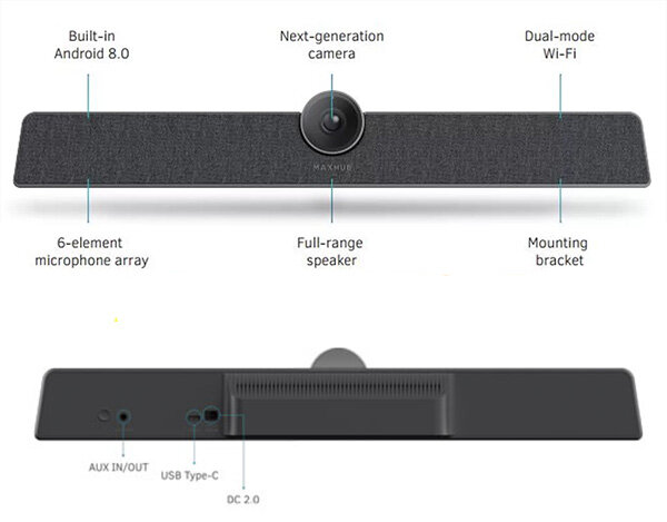 Webcam hội nghị truyền hình Maxhub UC S05