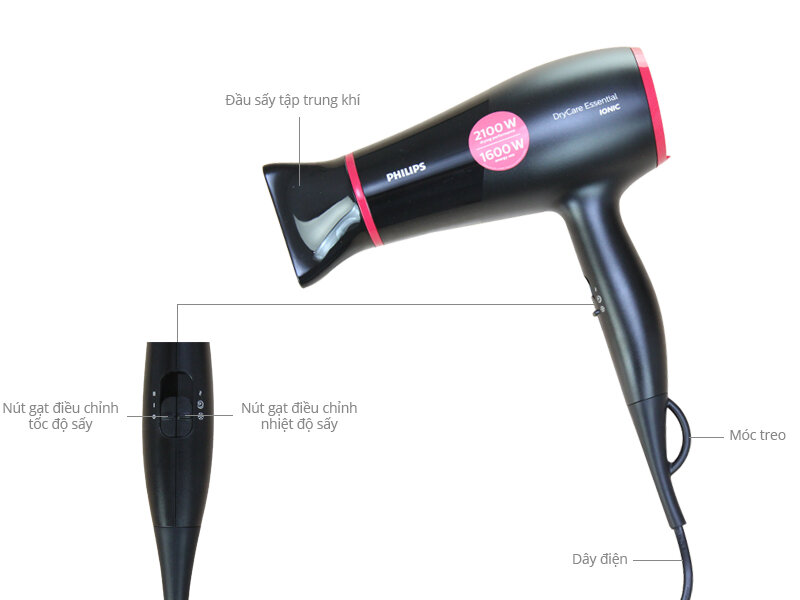 Máy sấy tóc Philips BHD029/00 Máy sấy tóc Philips BHD029/00