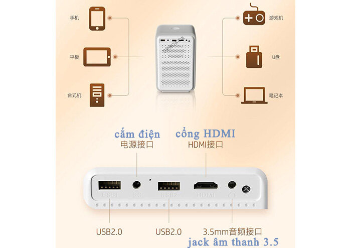 Máy chiếu HP mini CC200 