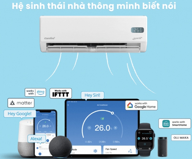 Điều hòa Comfee Inverter 12000 BTU 1 chiều CFS-13VGPF-V gas R-32 3 Điều hòa Comfee Inverter 12000 btu 1 chiều CFS-13VGPF-V