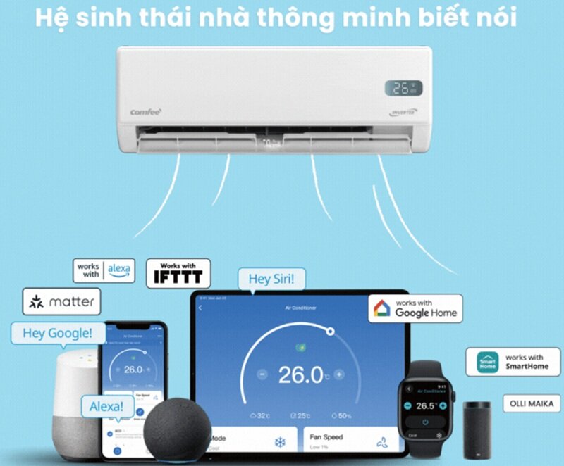 Điều hòa Comfee Inverter 12000 btu 1 chiều CFS-13VGPF-V