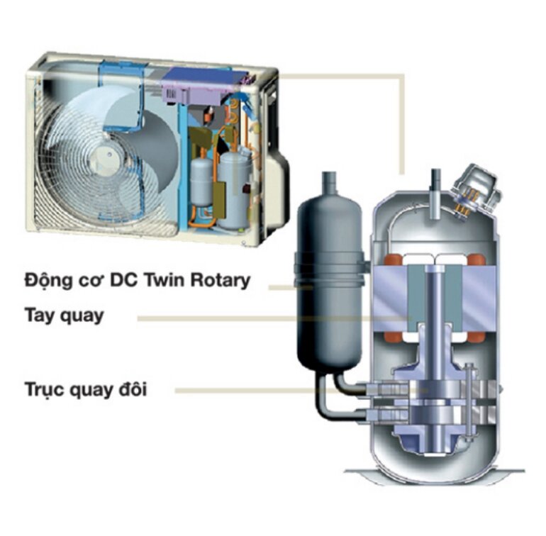 Điều hòa Toshiba 1 chiều 24000 BTU Inverter RAS-H24E2KCVG-V