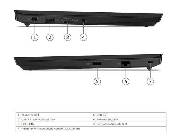 Laptop Lenovo Thinkpad E14 GEN 2 20TA00H6VA