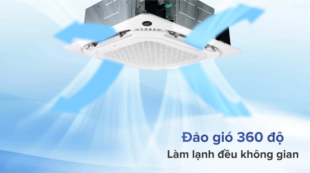 Điều hòa âm trần Midea MCD1-18CRDN8 được trang bị mặt nạ thổi gió 360 độ