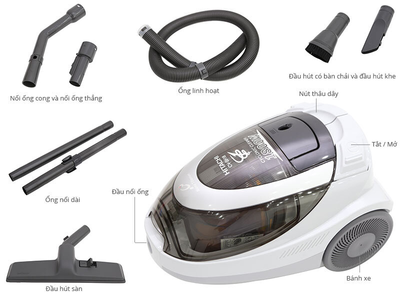 Máy hút bụi Hitachi CV-SH18 1800 W Máy hút bụi Hitachi CV-SH18 1800 W